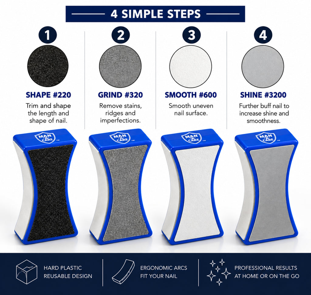 ARC reusable buffer four-step nail buffing guide