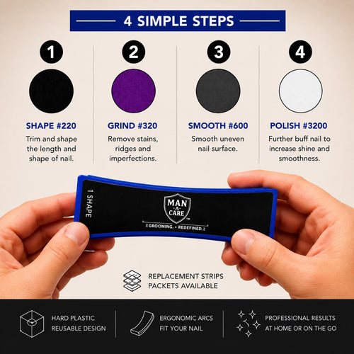 Manacare Arc Reusable Buffer four simple steps