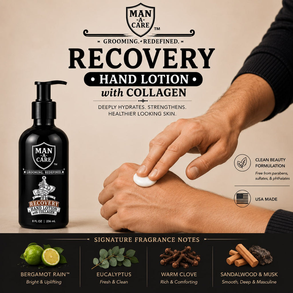 Manacare Recovery Hand Lotion with Collagen application and fragrance notes