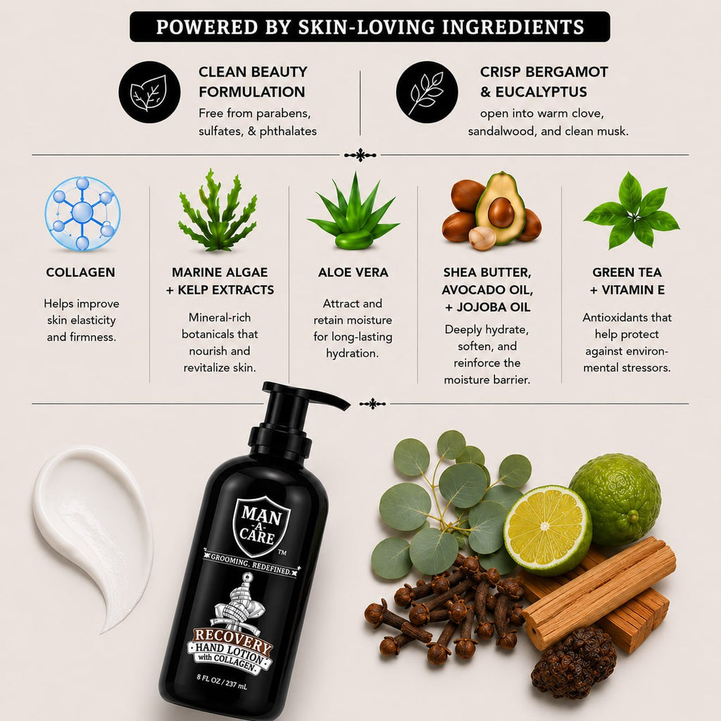 Manacare Recovery Hand Lotion powered by skin-loving ingredients